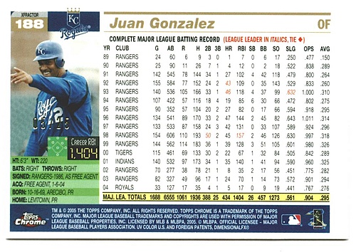 Juan Gonzalez