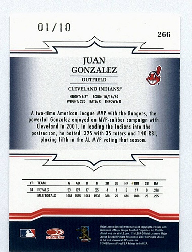 Juan Gonzalez