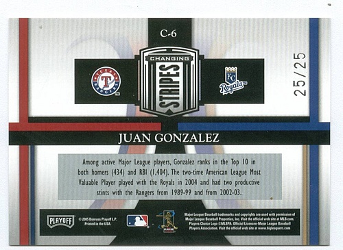 Juan Gonzalez