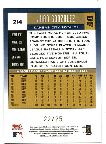 Juan Gonzalez