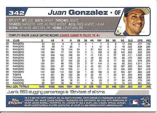 Juan Gonzalez