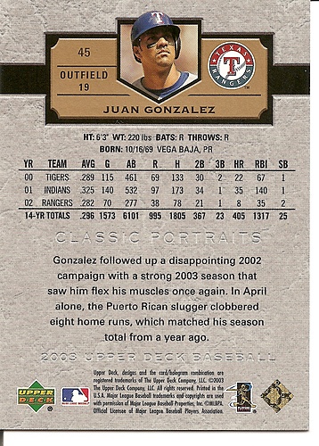 Juan Gonzalez