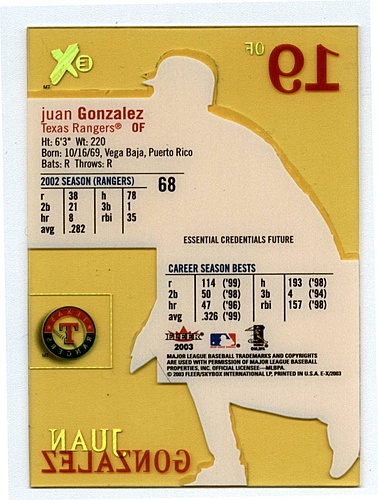 Juan Gonzalez