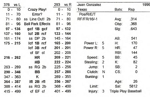 Juan Gonzalez