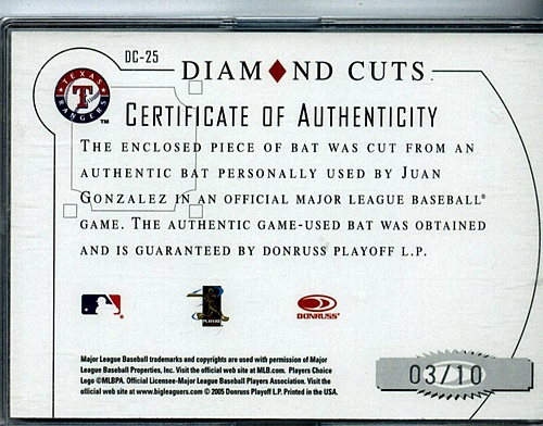 Juan Gonzalez