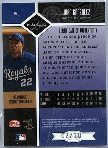 Juan Gonzalez