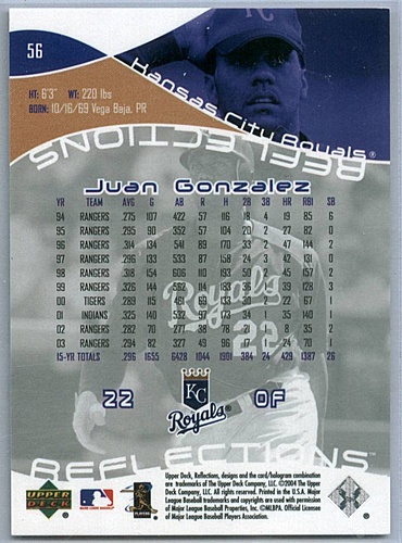 Juan Gonzalez
