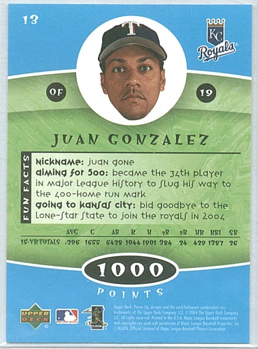 Juan Gonzalez