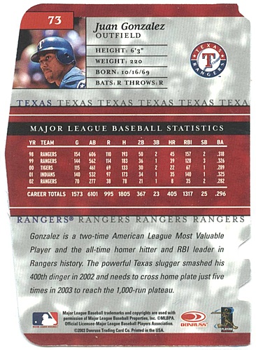 Juan Gonzalez