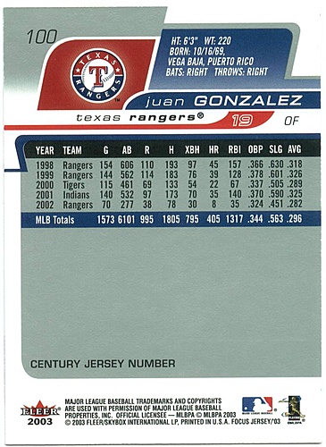 Juan Gonzalez