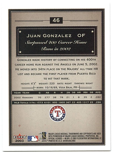 Juan Gonzalez