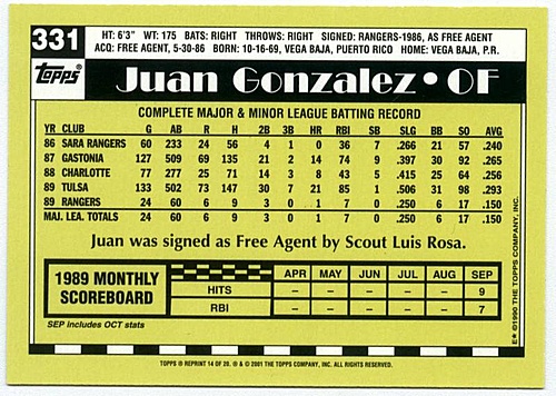 Juan Gonzalez