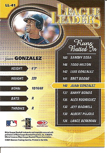 Juan Gonzalez