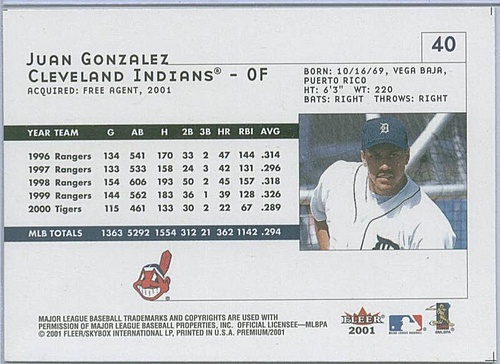 Juan Gonzalez