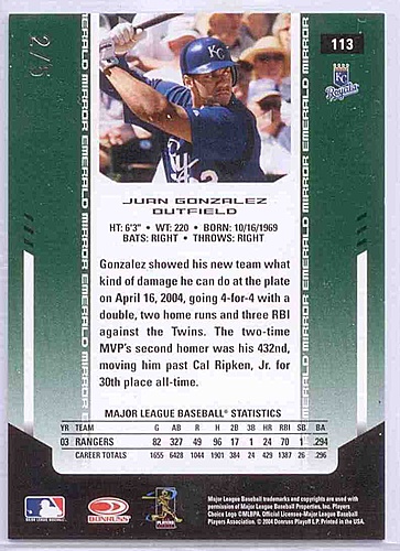 Juan Gonzalez