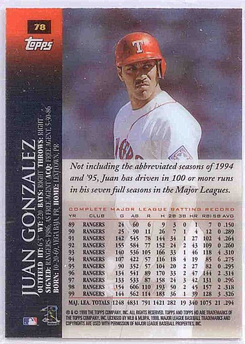 Juan Gonzalez