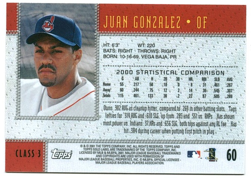 Juan Gonzalez