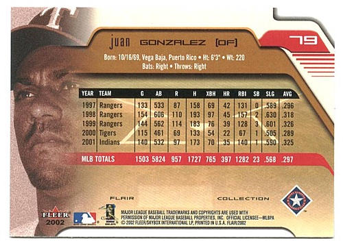 Juan Gonzalez