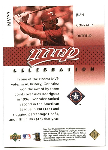 Juan Gonzalez