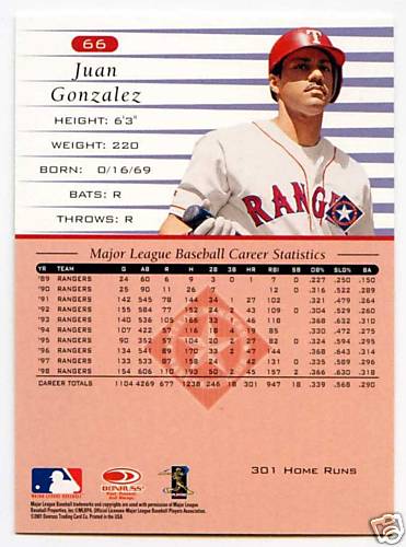 Juan Gonzalez