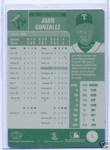 Juan Gonzalez