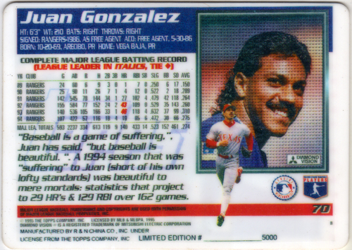 Juan Gonzalez