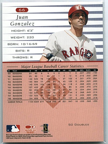 Juan Gonzalez