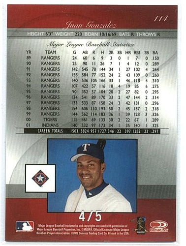 Juan Gonzalez