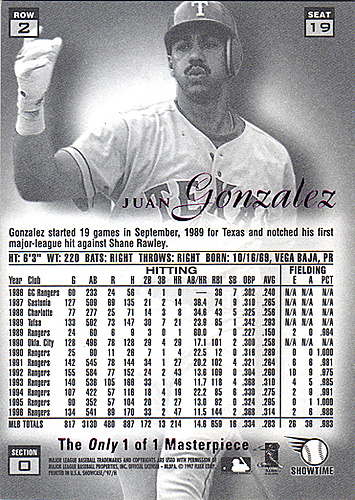 Juan Gonzalez