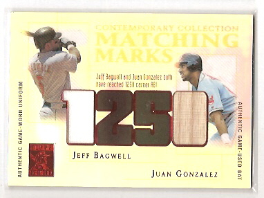 Juan Gonzalez