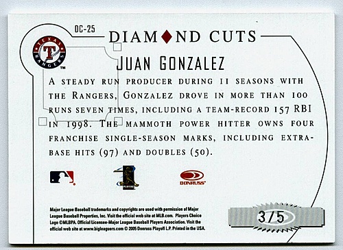 Juan Gonzalez
