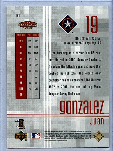 Juan Gonzalez