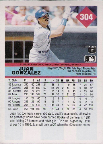 Juan Gonzalez