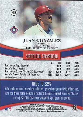 Juan Gonzalez