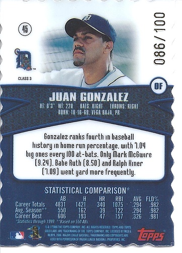 Juan Gonzalez