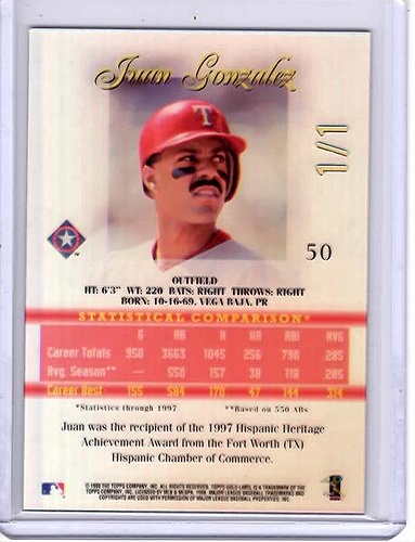 Juan Gonzalez