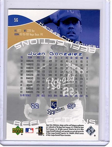 Juan Gonzalez