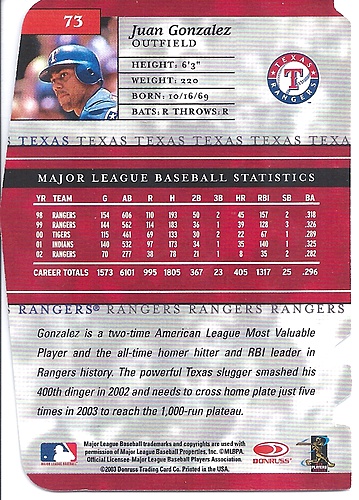 Juan Gonzalez
