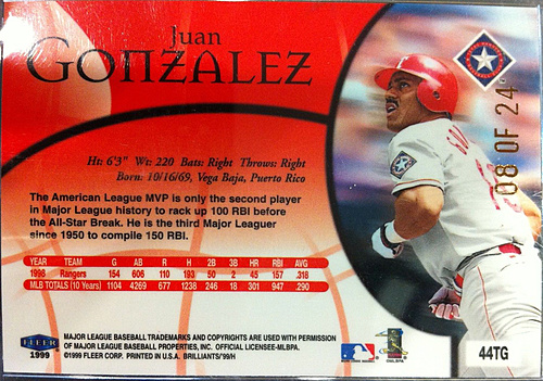 Juan Gonzalez