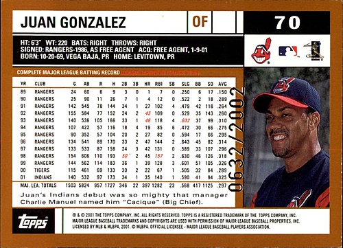 Juan Gonzalez