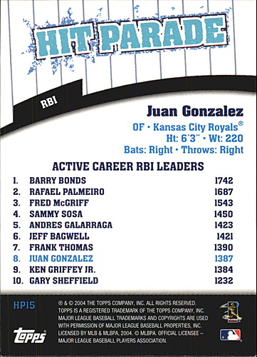 Juan Gonzalez