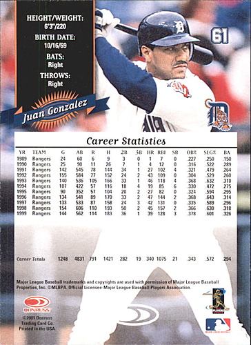 Juan Gonzalez