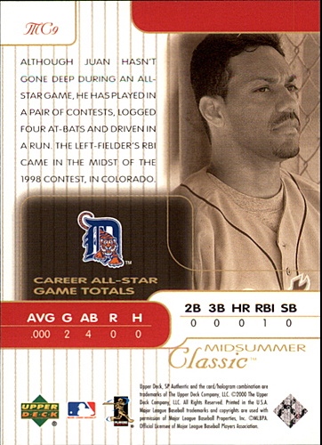 Juan Gonzalez