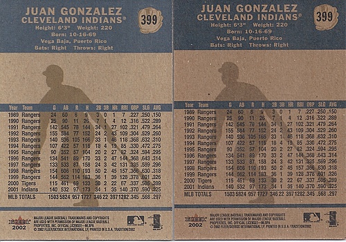 Juan Gonzalez