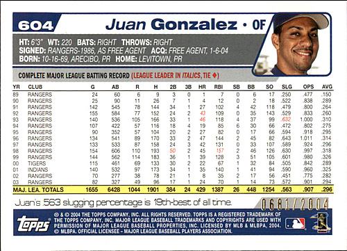 Juan Gonzalez