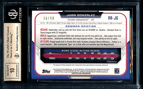 Juan Gonzalez
