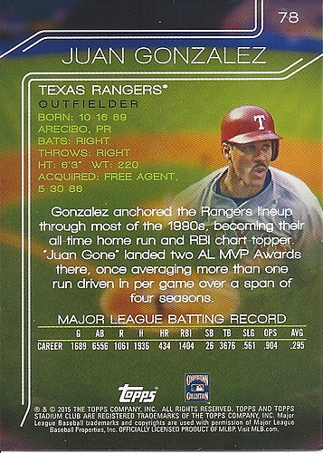 Juan Gonzalez