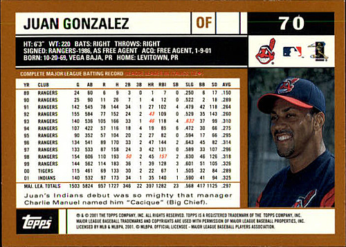 Juan Gonzalez