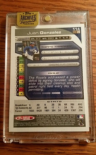 Juan Gonzalez