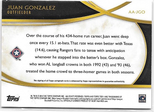 Juan Gonzalez